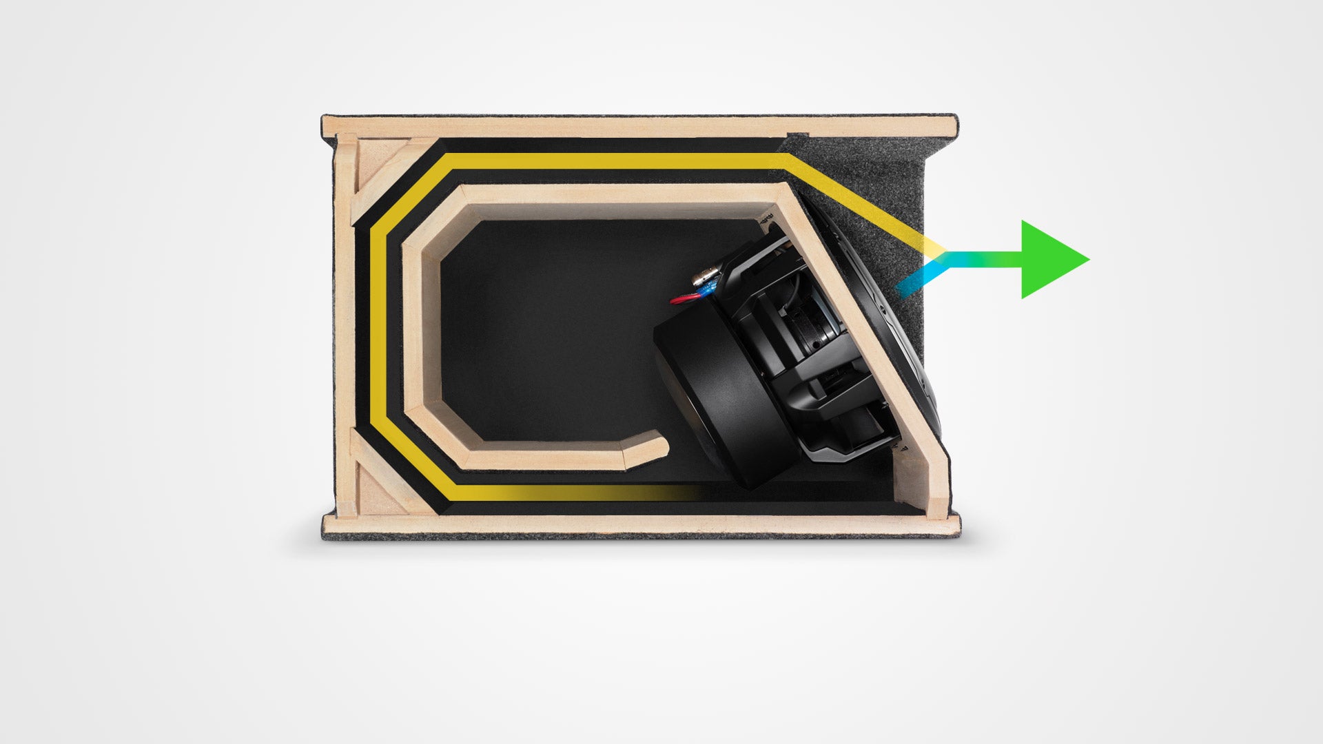 A diagram view of the slot port design of a H.O.Wedge enclosed car subwoofer unit.