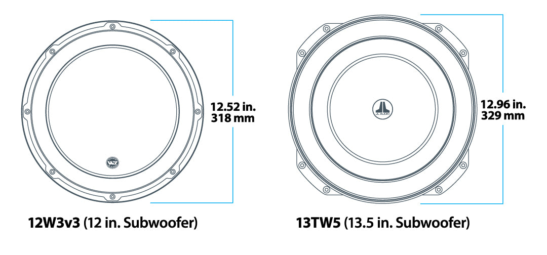A comparison view diagram of “Tab-Ear” frame design on a 13TW5 13.5-inch driver next to a 12-inch conventional woofer.