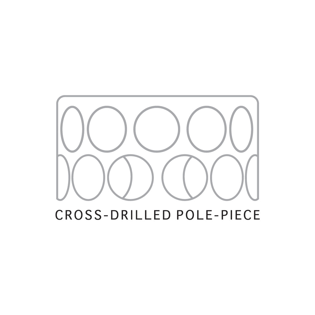 A logo of Radially Cross-Drilled Pole-Piece.