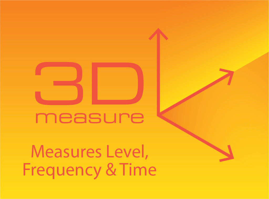 3D measure measures level, frequency, and time.