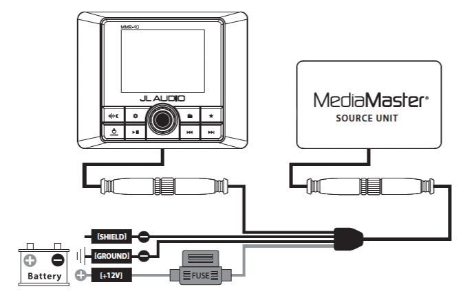 Direct source unit connection via JL Audio MMC-PN2K Powered Network Cable (sold separately)