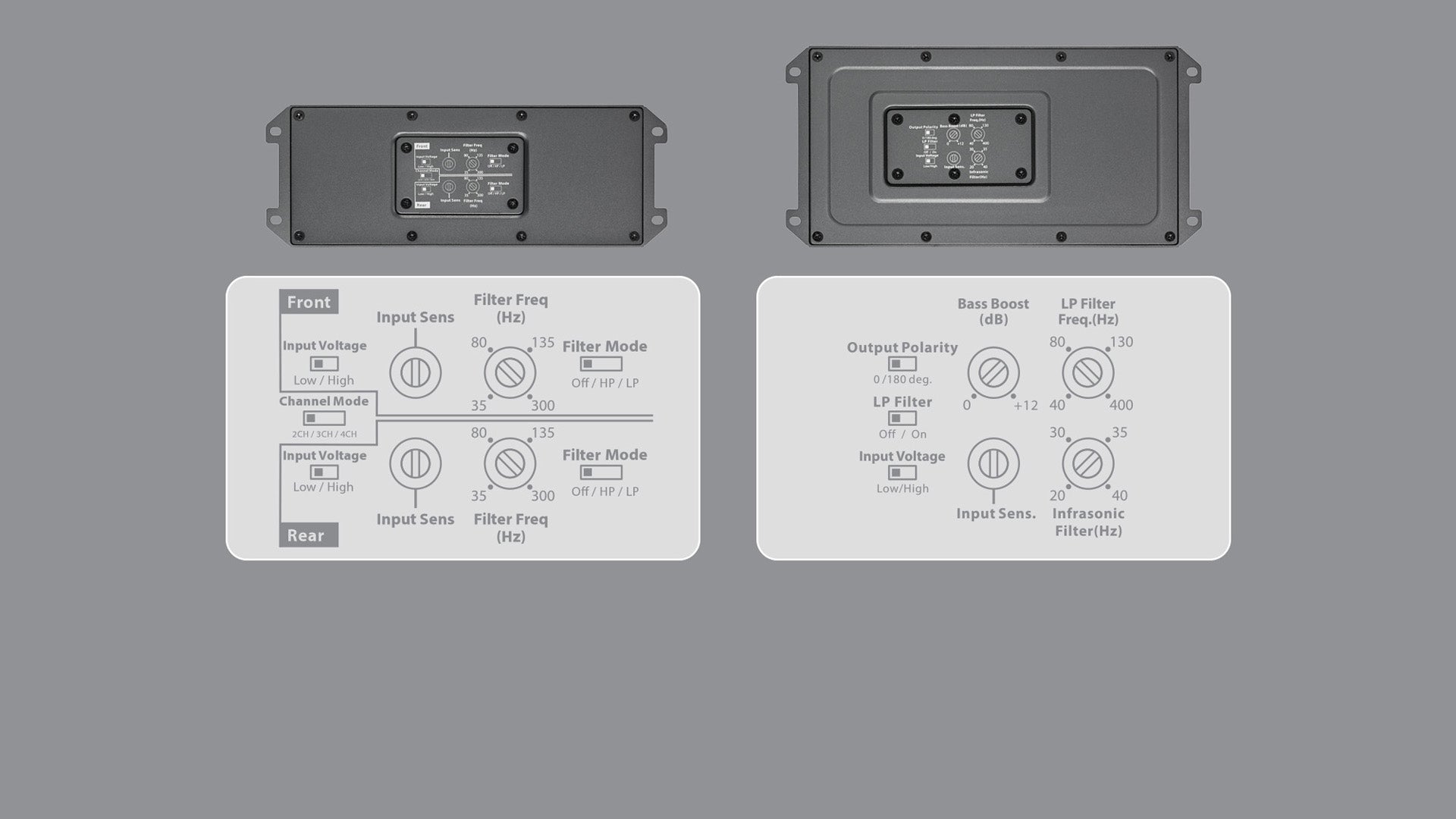 An image displaying controls for two different MX amplifiers.